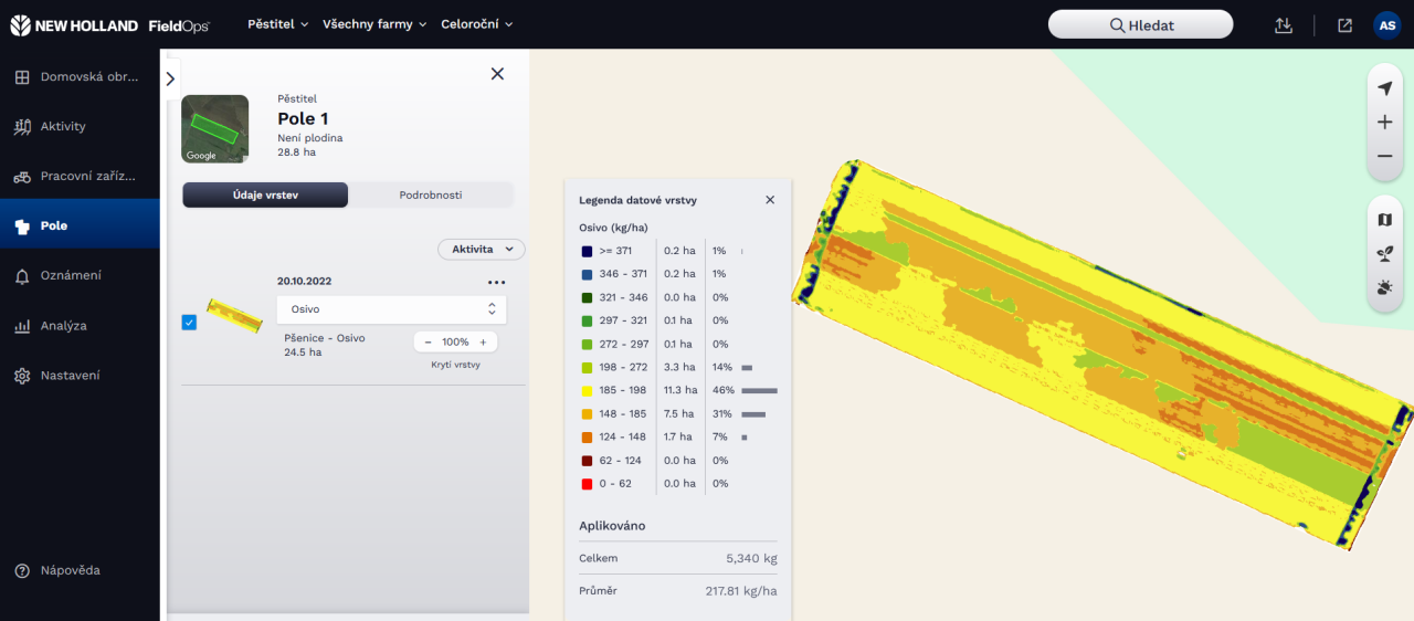 FieldOps – váš pomocník pro moderní zemědělství FieldOps – váš pomocník pro moderní zemědělství